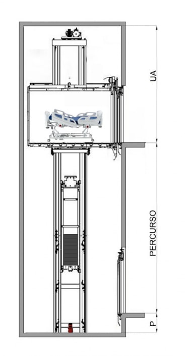 Especificação elevador maca maca leito elétrico Espel Elevadores