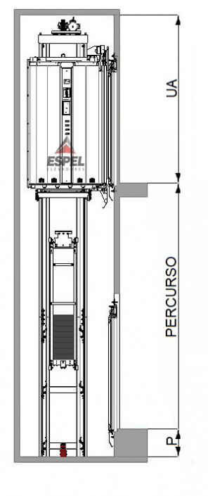 Especifica O Elevador De Carga Sem Casa De M Quinas Espel Elevadores